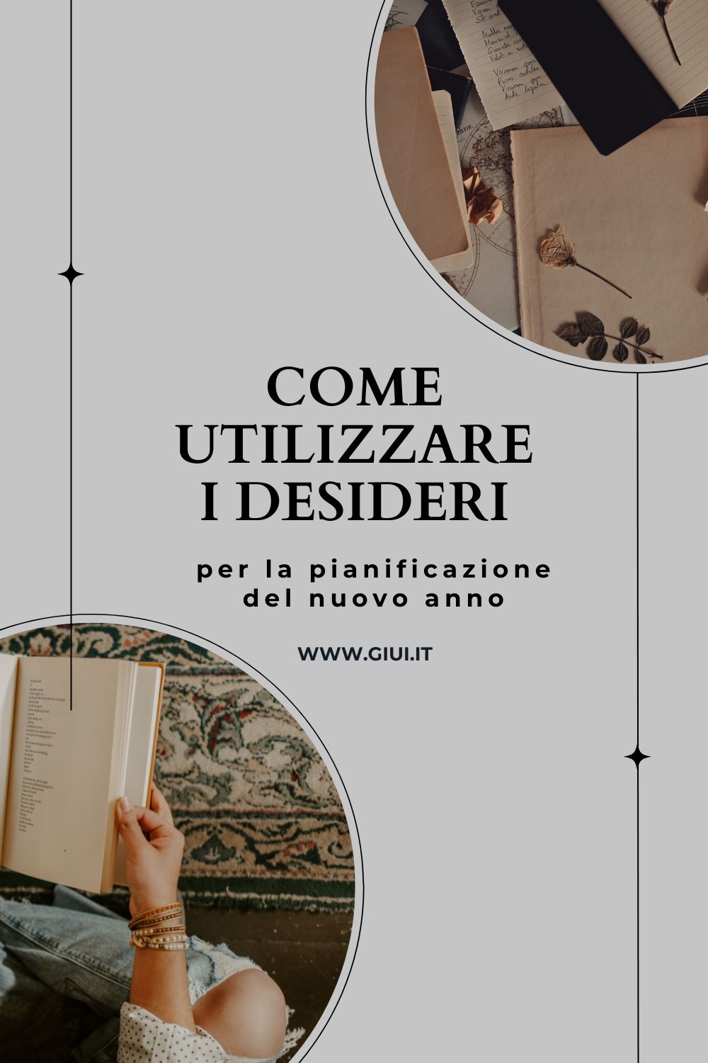 pianificazione desideri